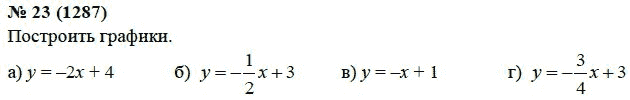 Ответ к задаче № 23 (1287) - А.Г. Мордкович, гдз по алгебре 7 класс